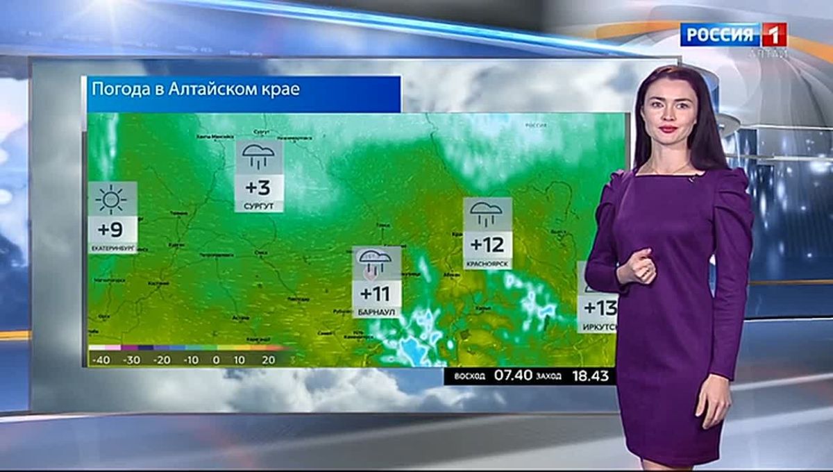 Погода на 9 октября