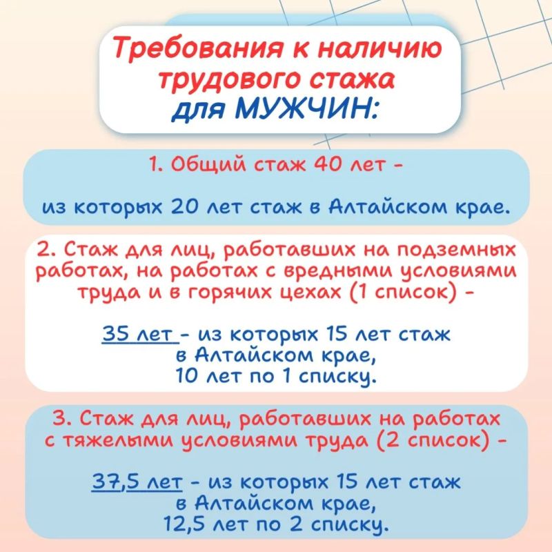 В карточках - об условиях оформления удостоверения "Ветеран труда Алтайского края" В карточках - об условиях оформления удостоверения "Ветеран труда Алтайского края"