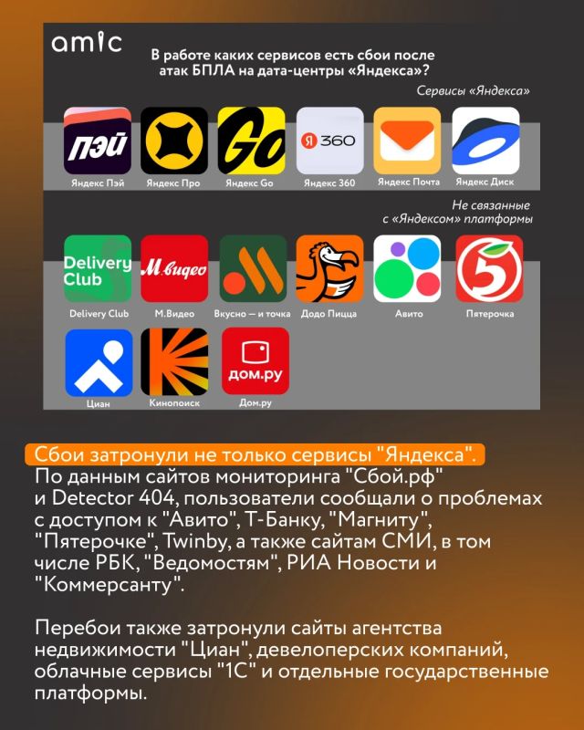 Какие сервисы работают в Барнауле после атаки на дата-центры "Яндекса"? Какие сервисы работают в Барнауле после атаки на дата-центры "Яндекса"?
