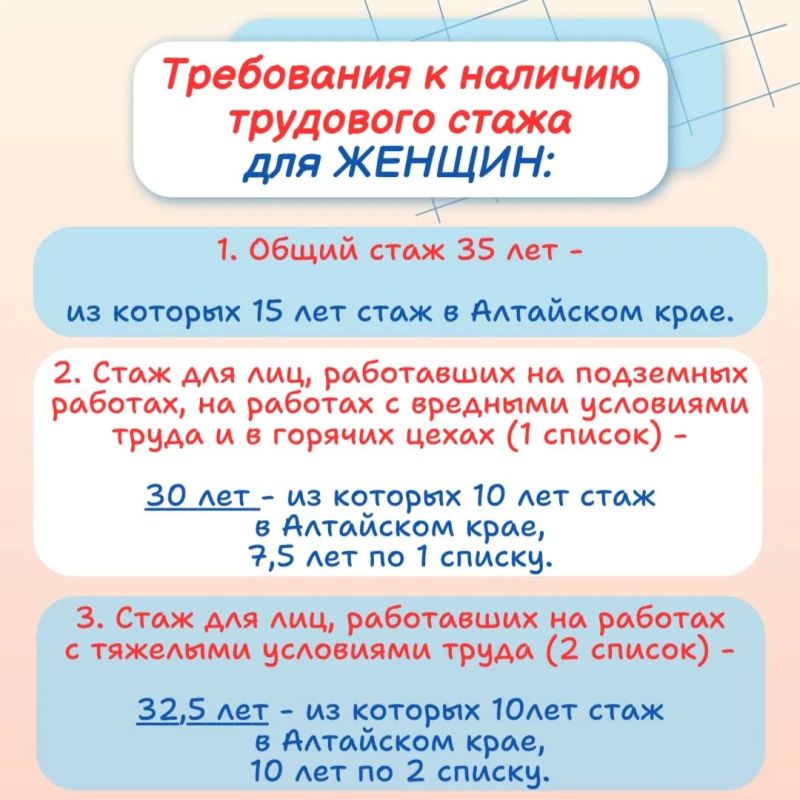 В карточках - об условиях оформления удостоверения "Ветеран труда Алтайского края" В карточках - об условиях оформления удостоверения "Ветеран труда Алтайского края"