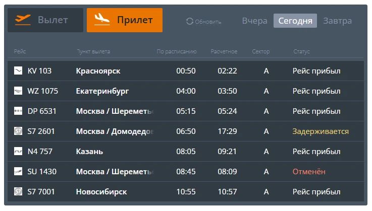 В Барнауле рейс в Москву задержали почти на 11 часов, ещё один отменили В Барнауле рейс в Москву задержали почти на 11 часов, ещё один отменили