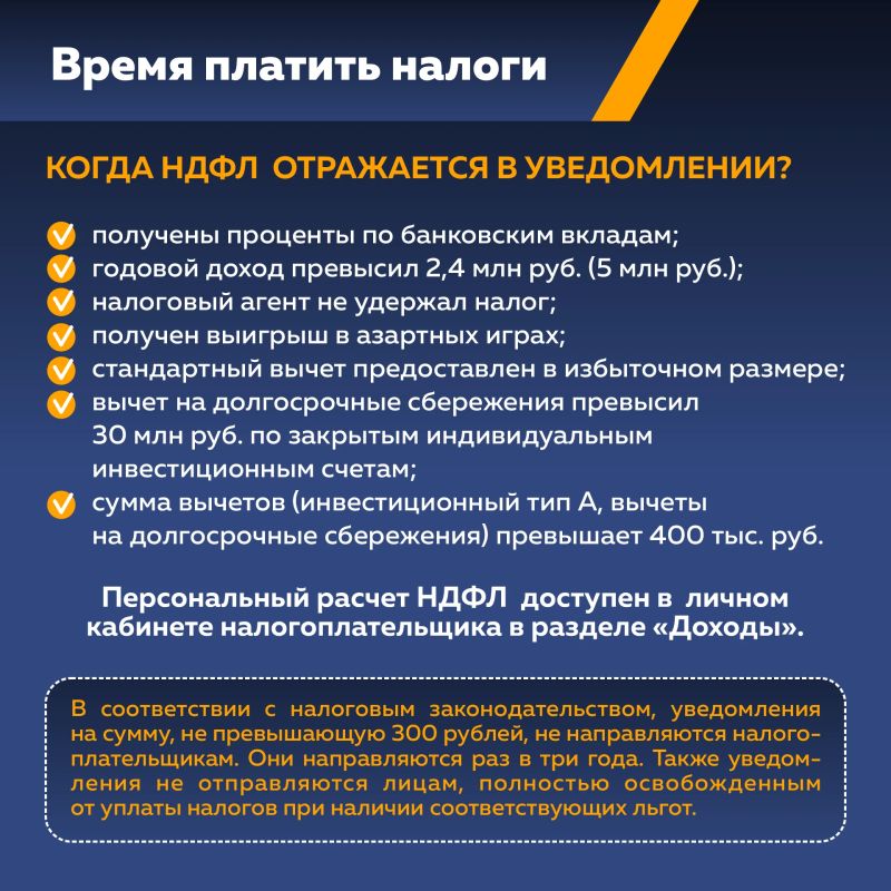 Время платить налоги: главное об уведомлениях от ФНС Время платить налоги: главное об уведомлениях от ФНС