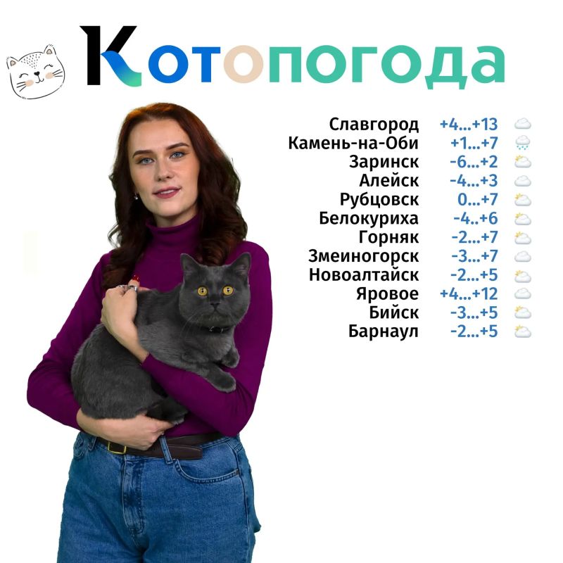 С такими ведущими прогноз погоды просто обязан быть и научным, и поэтичным! На этой неделе за метеосводки в эфире «Котопогоды» на телеканале «Катунь 24» отвечают преподаватель биологии и фитнес-тренер Евгения Зимина, а также...