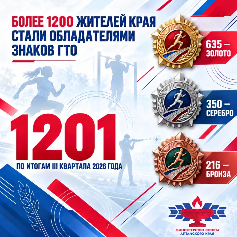 Более 1200 жителей Алтайского края стали обладателями знаков отличия ГТО