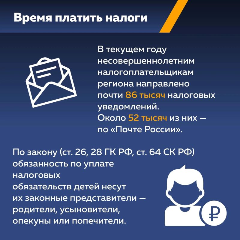 Как уплатить имущественные налоги за несовершеннолетних: инфографика Как уплатить имущественные налоги за несовершеннолетних: инфографика