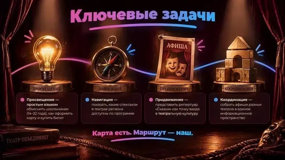В Алтайском крае запускают «Театральный маршрут» по Пушкинской карте В Алтайском крае запускают «Театральный маршрут» по Пушкинской карте