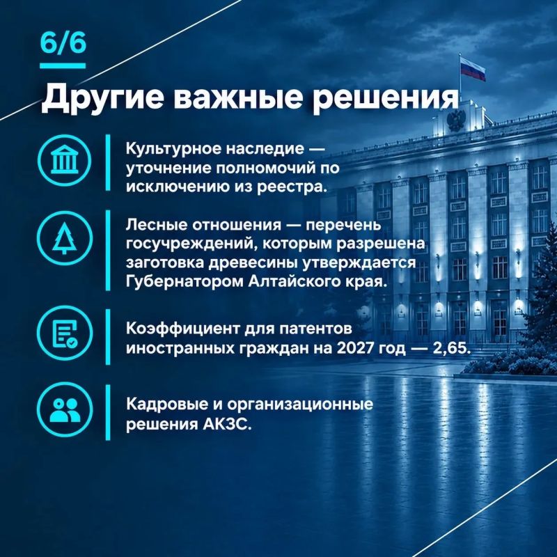 Инициативы Губернатора по социальным и экономическим вопросам поддержаны на октябрьской сессии парламента Инициативы Губернатора по социальным и экономическим вопросам поддержаны на октябрьской сессии парламента