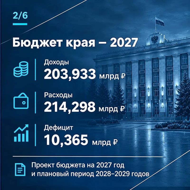 Инициативы Губернатора по социальным и экономическим вопросам поддержаны на октябрьской сессии парламента Инициативы Губернатора по социальным и экономическим вопросам поддержаны на октябрьской сессии парламента
