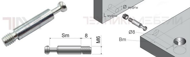 ���������� ��������: ������������ �� �����